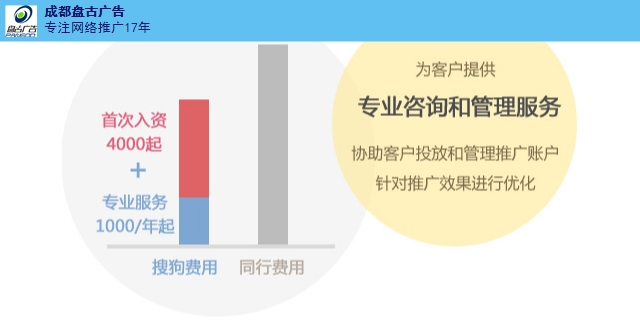 達州搜狗瀏覽器搜索推廣哪家好 推薦咨詢 盤古廣告供應