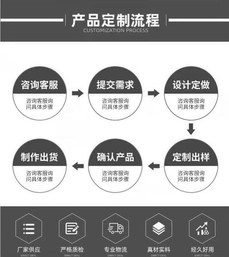 沙发形象墙防腐木栅栏制作价格