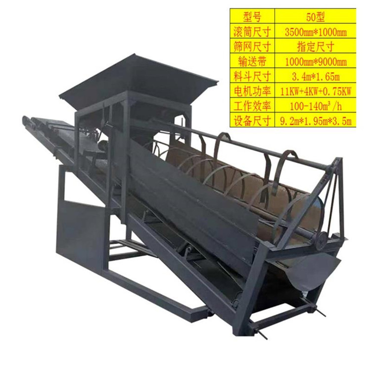 河南筛沙机价格-活动优惠中