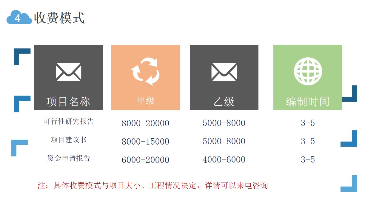 畜牧养殖项目可研报告