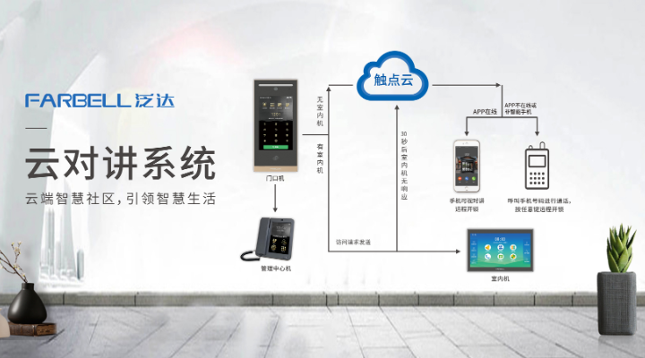 无线可视对讲门铃 客户至上 广东泛达电子科技供应