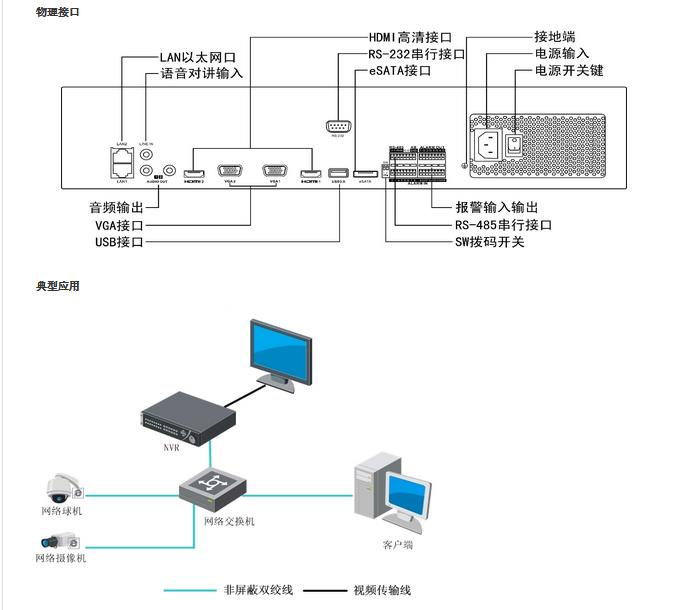 东莞网络安防监控安装