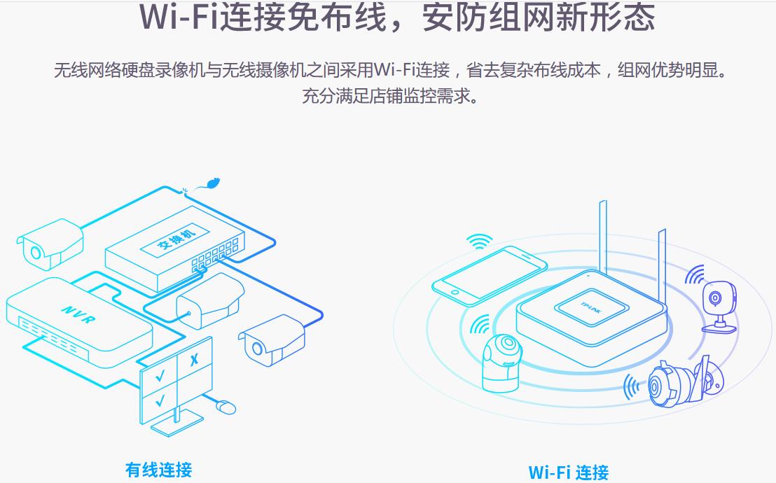 广州安防监控厂家