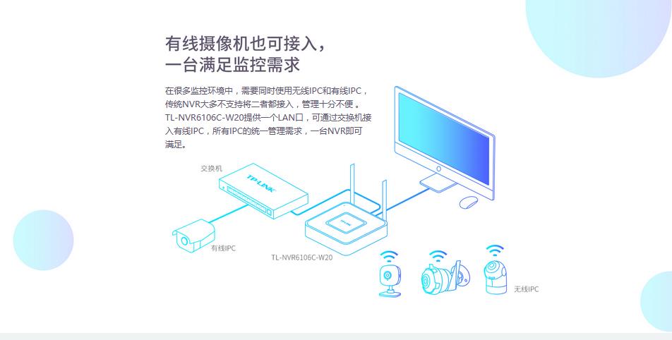 惠州安防监控设备