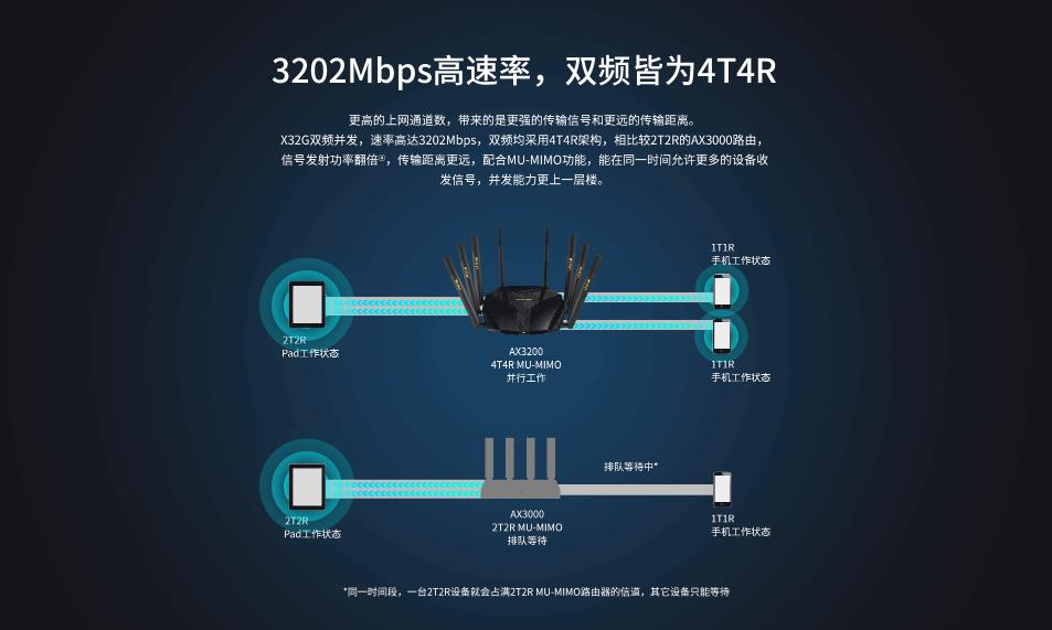 惠州网络设备