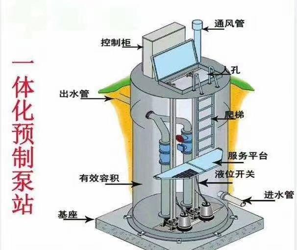 雅安一体化泵站