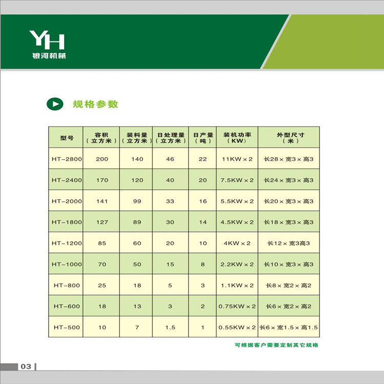 猪粪**肥生产线工艺设备