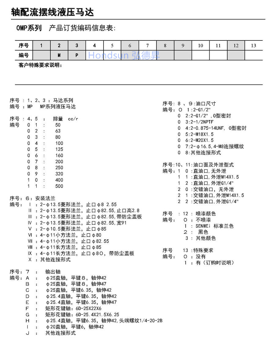 BMER-1-300齿轮马达