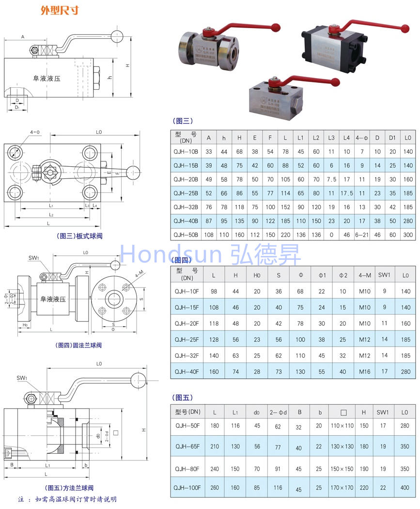 KHM-16-F3