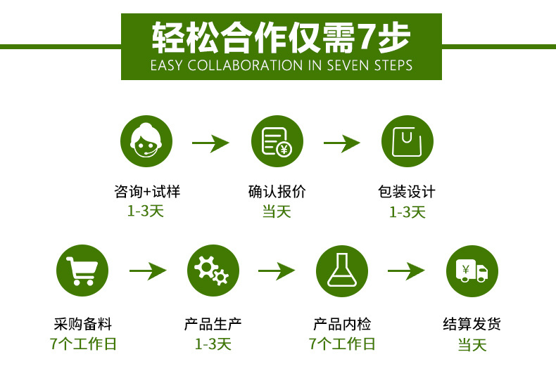 茶树花盐地碱蓬籽油片加工厂家