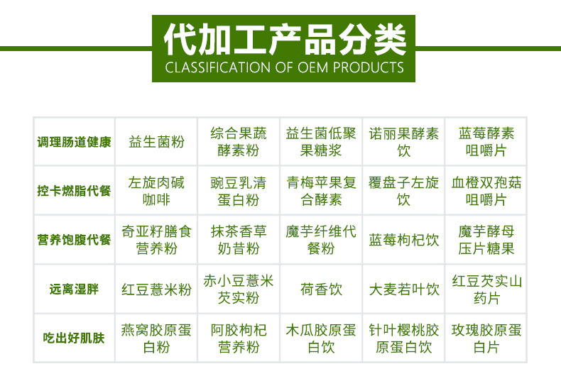 黄精牡蛎片加工厂家