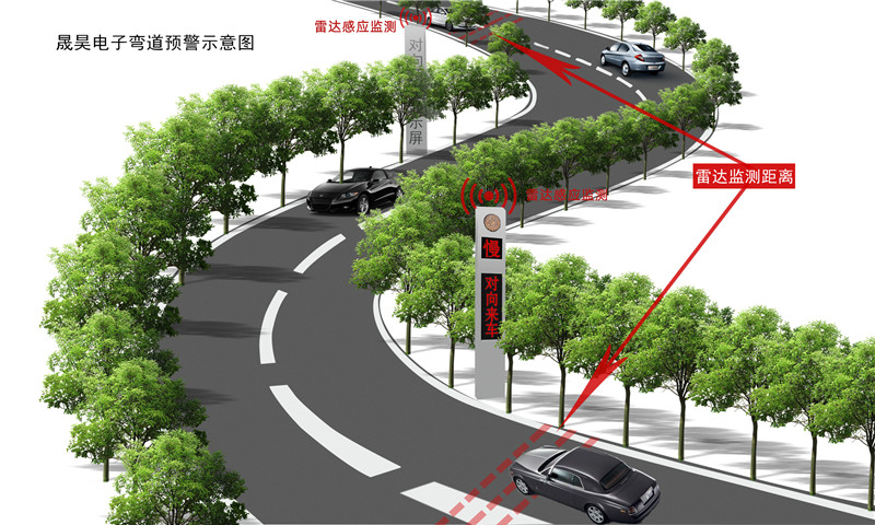 宁波弯道会车预警系统价格