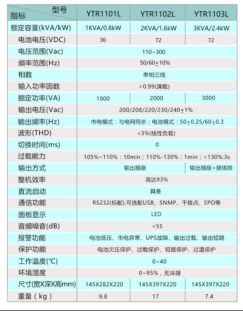 赣州科华UPS电源代理商