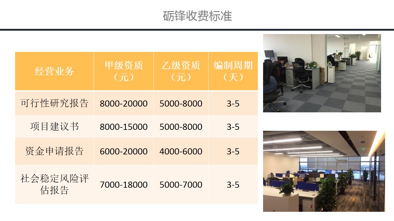 编写可研报告