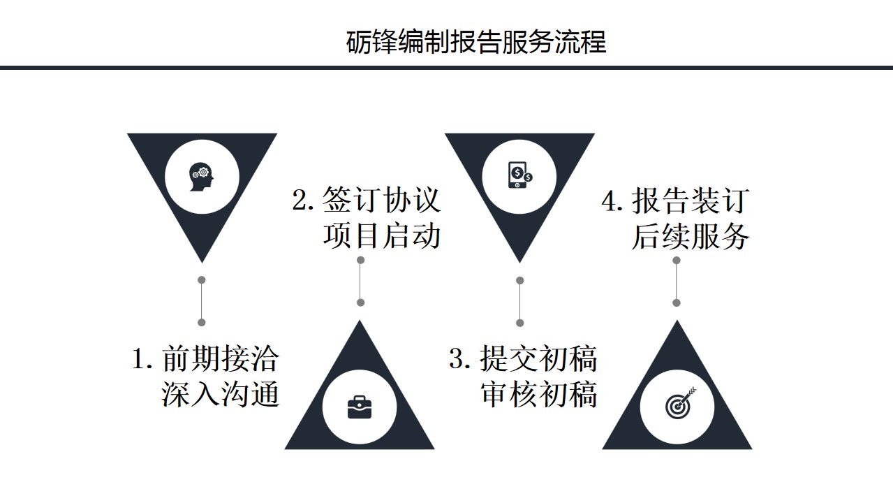 **蔬菜种植项目可行性报告