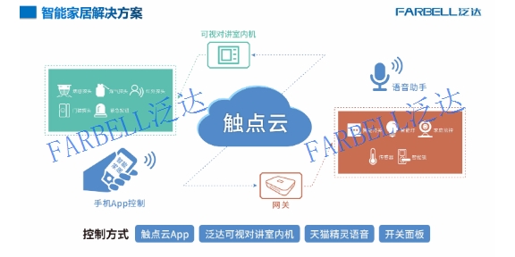 四川社区智慧社区 广东泛达电子科技供应