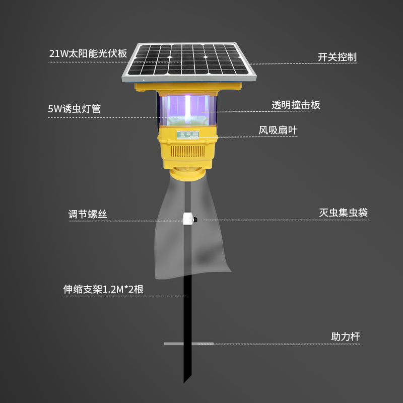 led杀虫灯模块