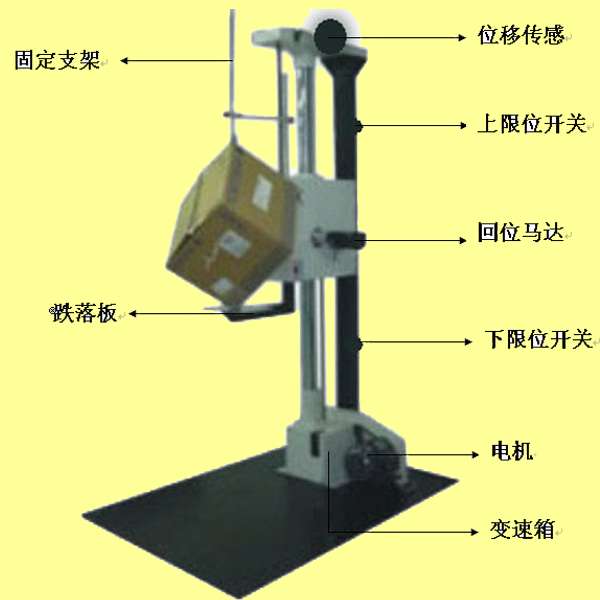 南充托盘堆码试验中心