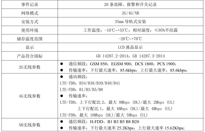 河北智慧用电智慧用电探测器