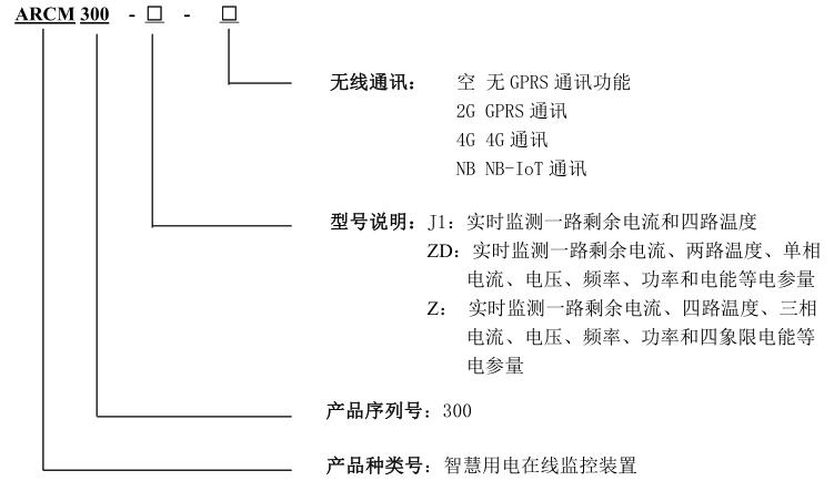 安科瑞养殖业无线火灾探测器