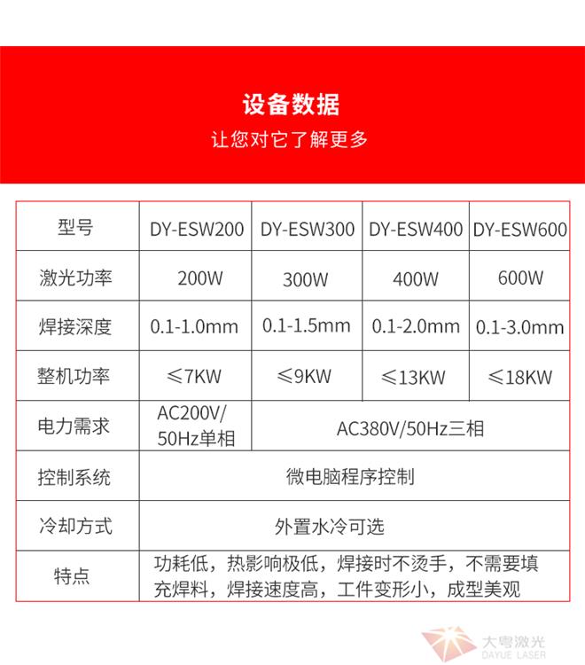 不锈钢制品行业分析报告