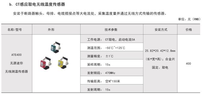 新余配电无线测温