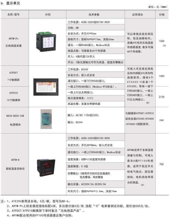 洛阳电缆无线测温