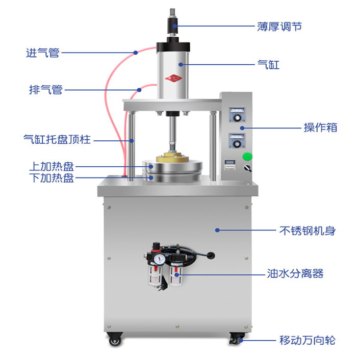 菏泽液压压饼机尺寸 量大价优