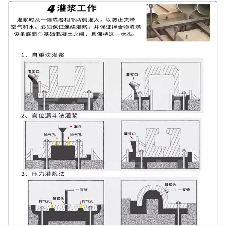 三门峡灌浆料