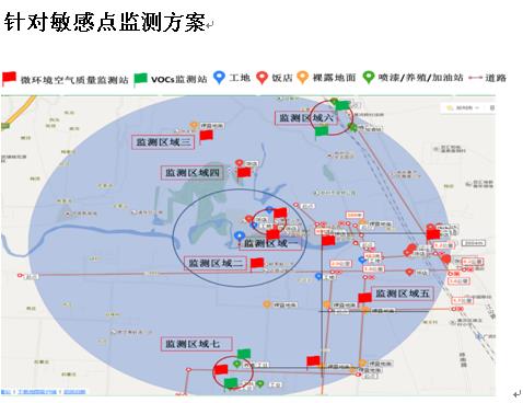 江西扬尘噪声在线监测