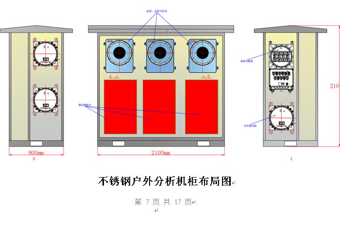 总氮总磷在线分析仪