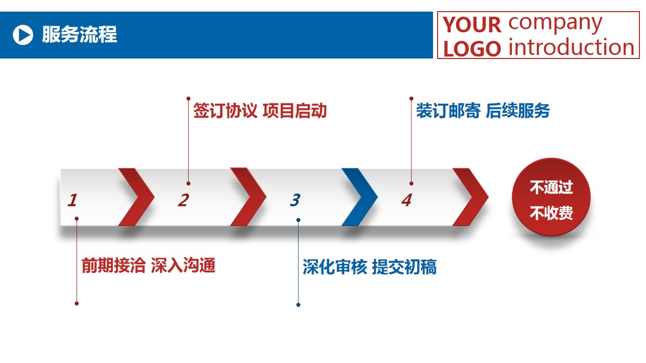 温室大棚可行性研究报告