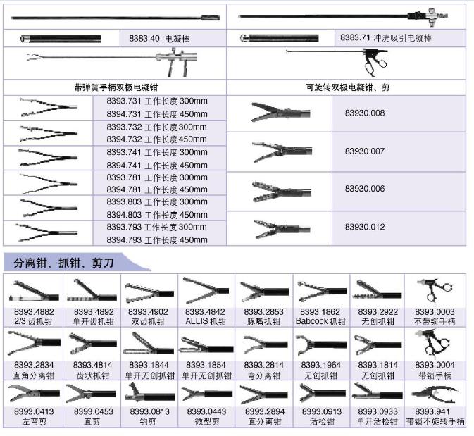 腹腔镜器械盒