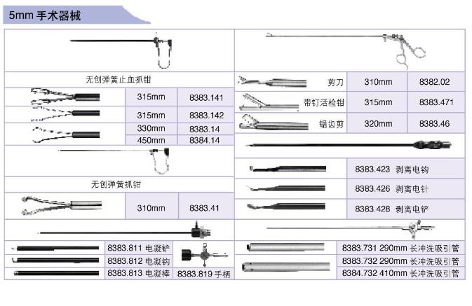 腹腔镜器械盒