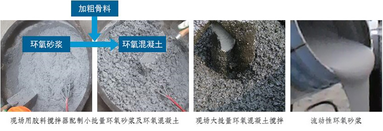 天津CGM-100环氧灌浆料厂家