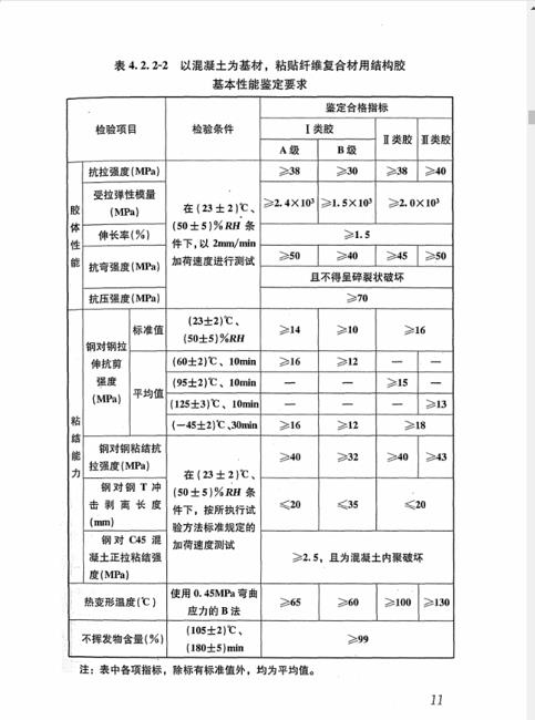 邯郸灌封胶订购