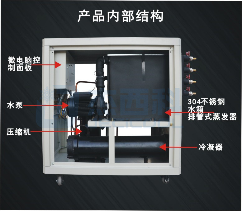 工业冷水机批发