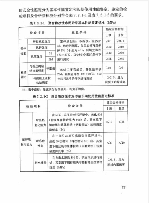 沈阳高强聚合物砂浆厂家