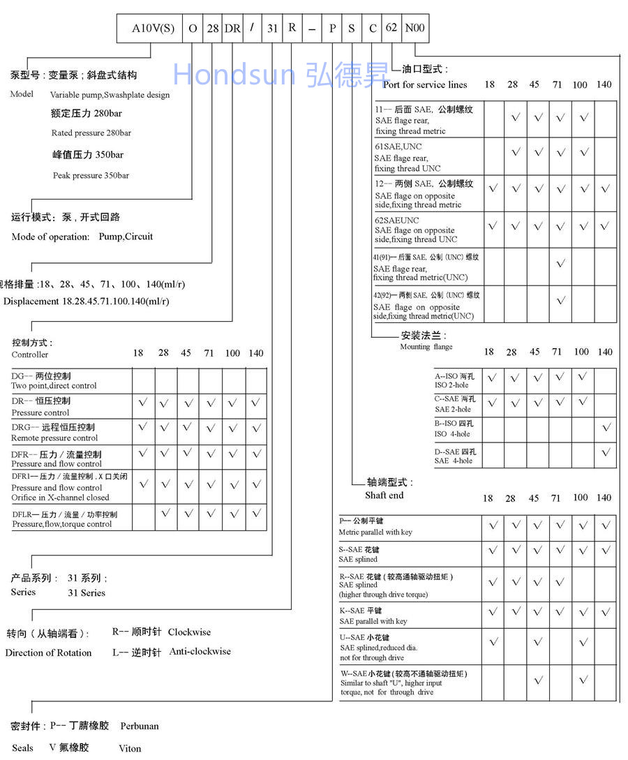 16PCY14-1B