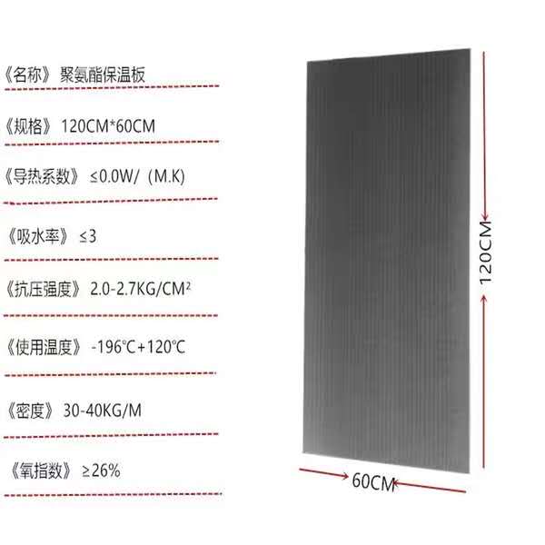 江苏外墙聚氨酯泡沫板规格型号