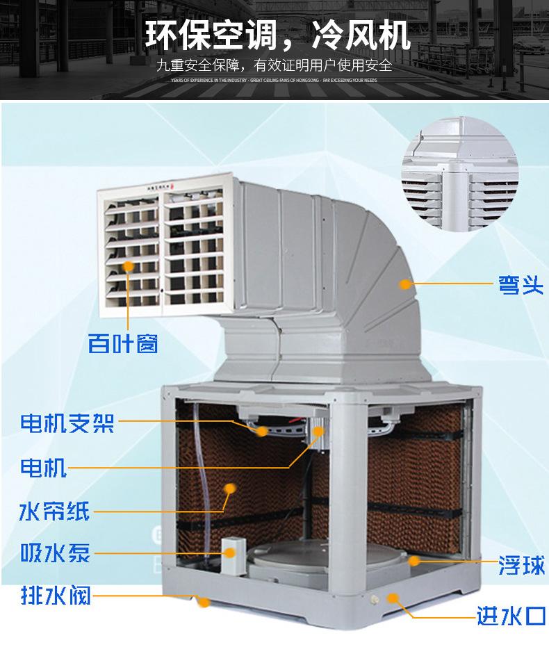 環保空調-全新濕簾冷風機安裝簡單