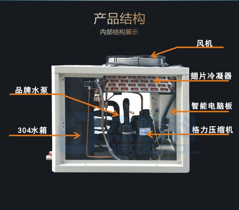 激光水冷机