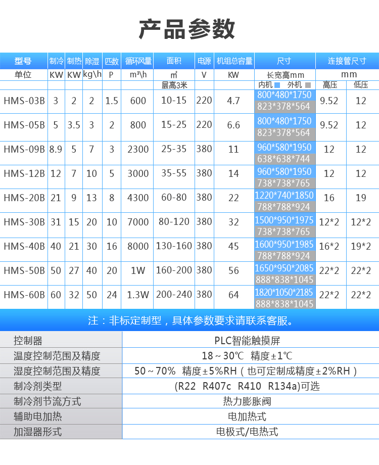 拉萨三菱空调代理商