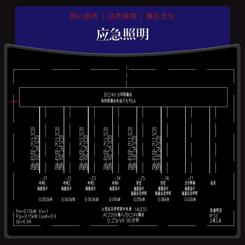 智能应急照明集中电源