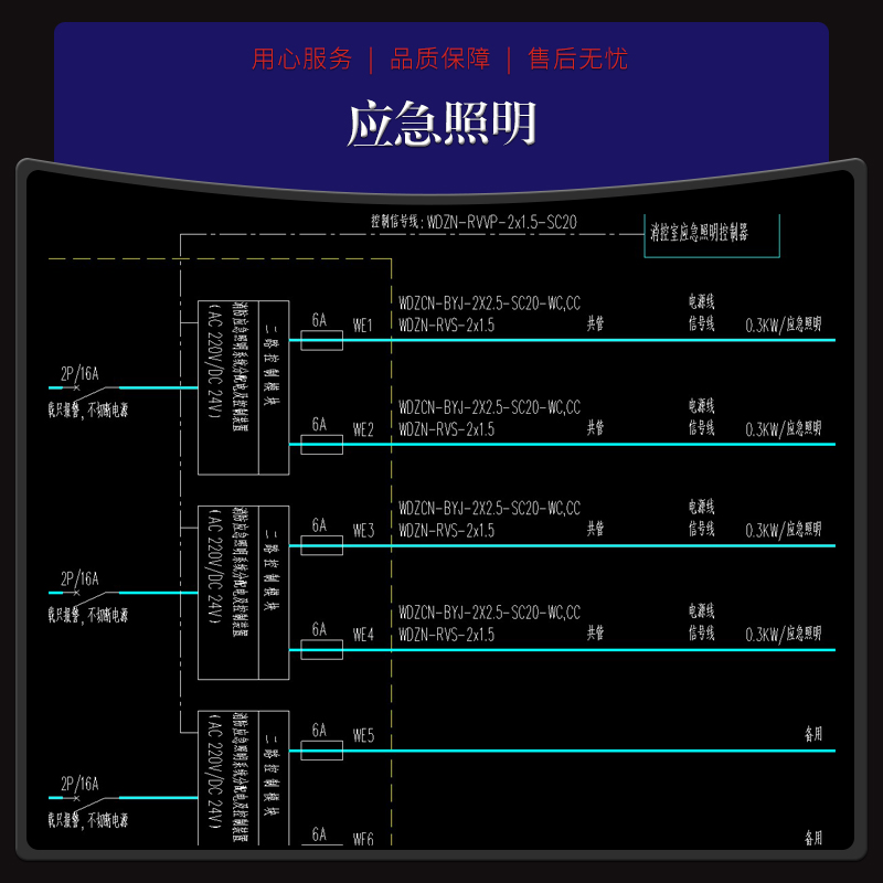 应急照明集中电源分配电—体机