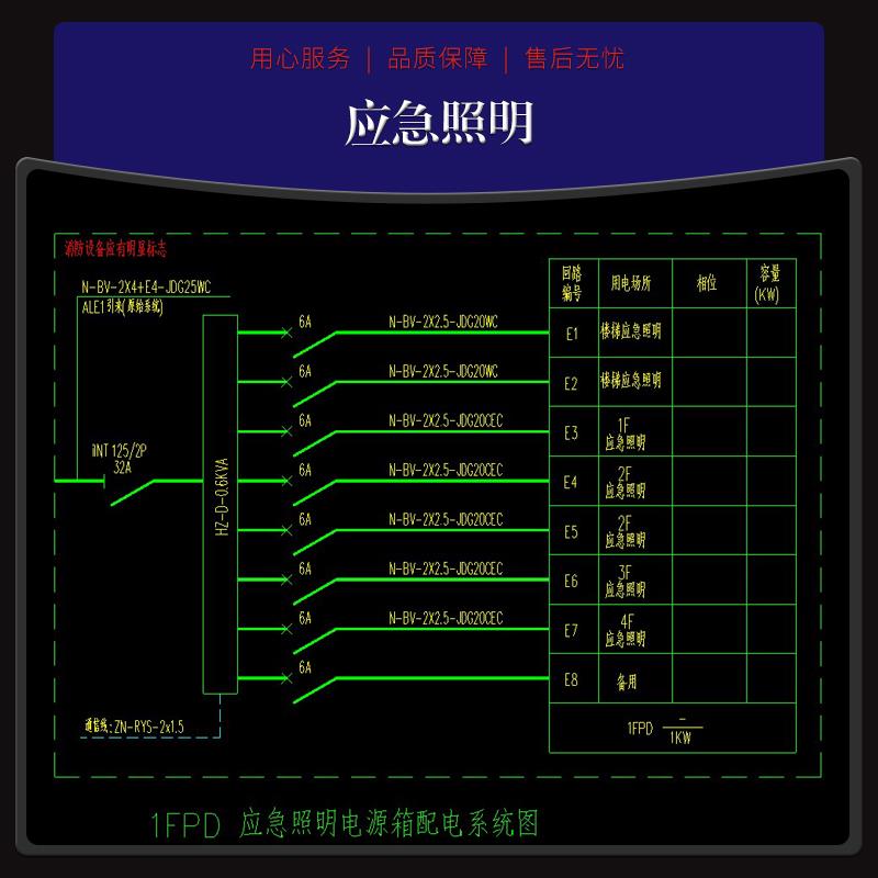 集中型电源应急照明系统