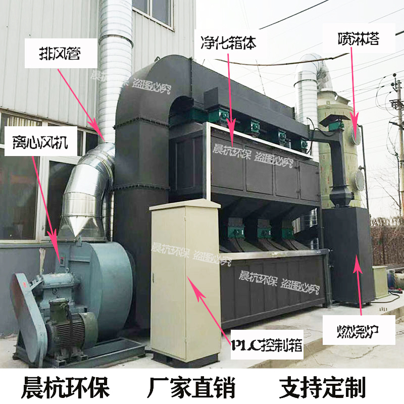 价格低 催化燃烧甲烷传感器