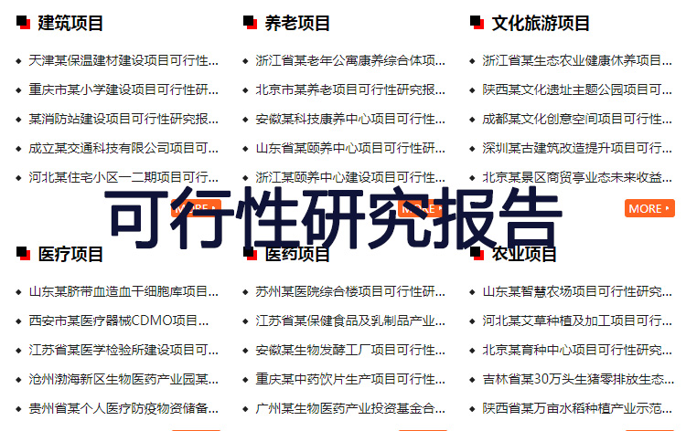 农村基础设施建设可行性研究报告