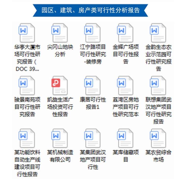 智慧旅游项目可行性研究报告