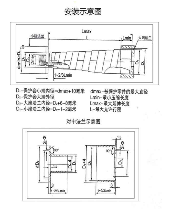 螺旋钢带保护套